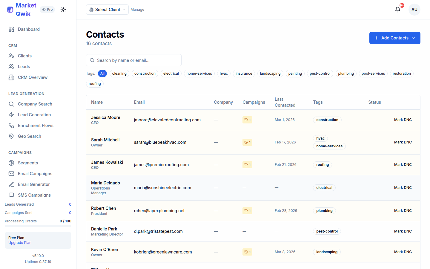 Contacts page with campaign history column